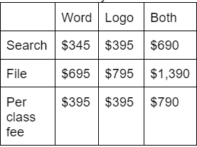 Attorney fees:
